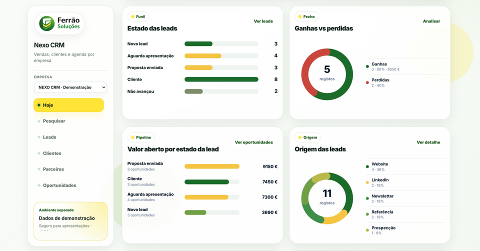 Pré-visualização demonstrativa do Nexo CRM